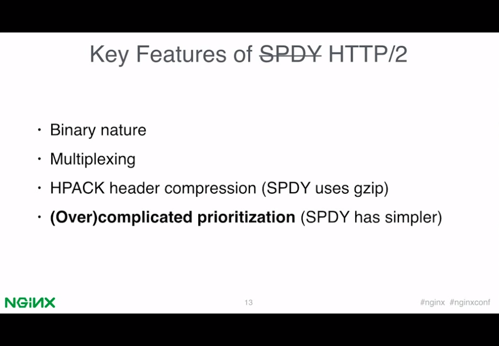 Slide 6 - Key Features of HTTP2 - Prioritization