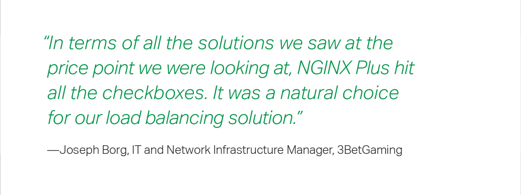 "In terms of all the solutions we saw at the price point we were looking at, NGINX Plus hit all the checkboxes. It was a natural choice for our load balancing solution” – Joseph Borg, IT and Network Infrastructure Manager, 3BetGaming
