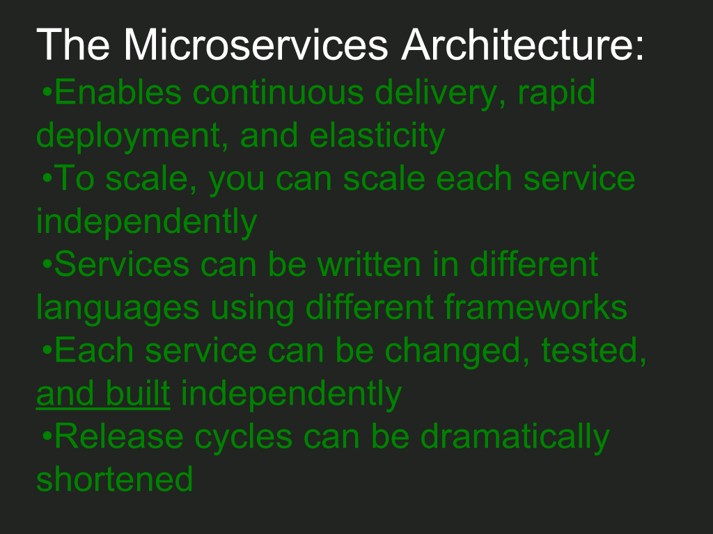 Slide 6 -Microservices Arch