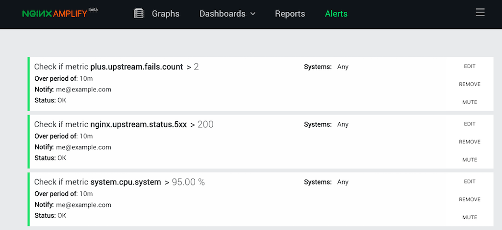 Screen shot of NGINX Amplify Alerts page showing alerts configured for metric plus.upstream.fails.count > 2, metric nginx.upstream.status.5xx > 200, and metric system.cpu.system > 95.00%