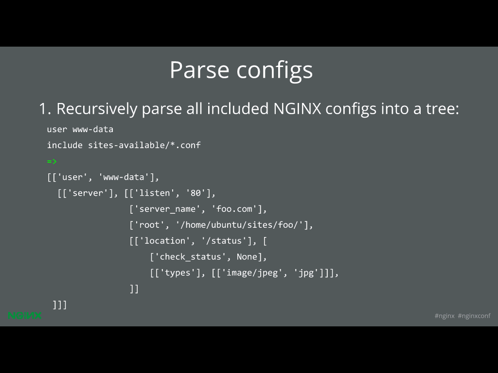 LetsEncrypt conf2015 Slide 27 - Parse Configs