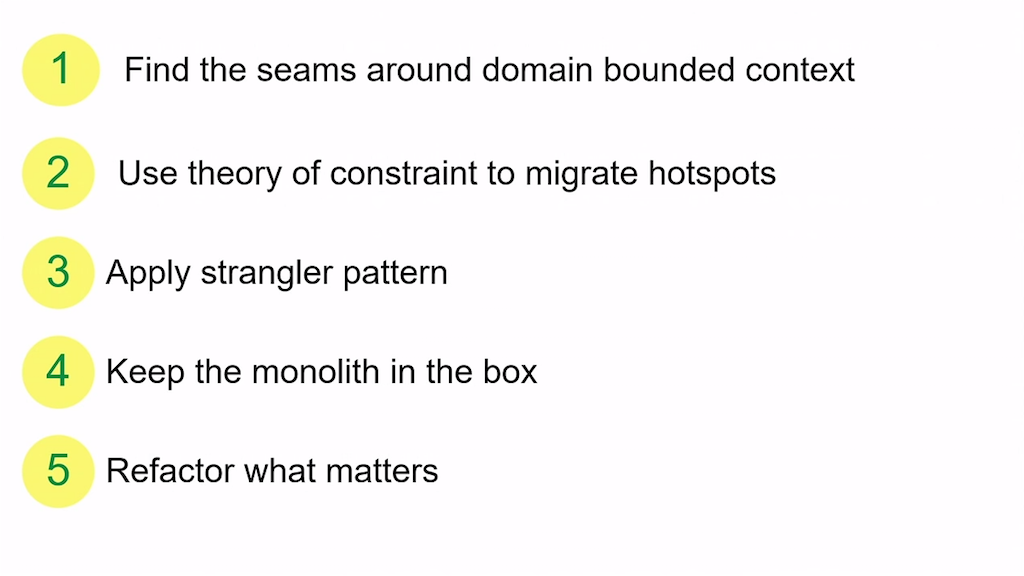 Five steps in deconstructing a monolith: (1) find seams around domain-bounded context (2) use theory of constraints (3) apply strangler pattern (4) keep monolith boxed (5) refactor what matters [presentation by Zhemak Dehghani of ThoughtWorks at nginx.conf 2015]
