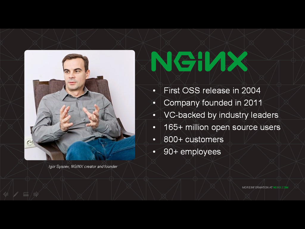 Open source NGINX was first released in 2004 and now powers 165+ million websites; NGINX, Inc. was founded in 2011 to commercialize NGINX Plus and now has 800 customers