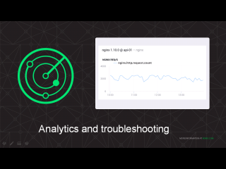 NGINX Amplify collects dozens of metrics and displays them on its dashboard