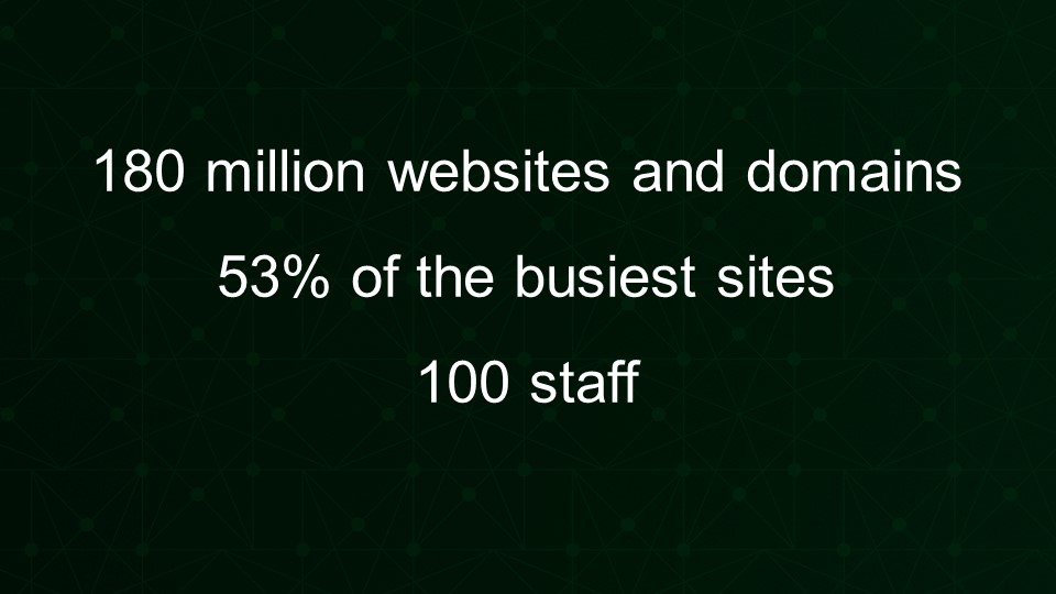 180 million website and domains use NGINX, 53% of the busiest sites use NGINX, and NGINX now has 100 staff [presentation by Gus Robertson,of NGINX at nginx.conf 2016]