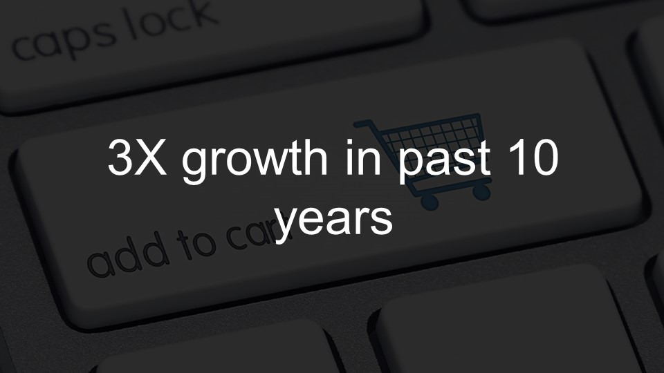 3 times growth in the past 10 years [presentation by Gus Robertson,of NGINX at nginx.conf 2016]