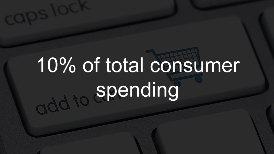 10 percent of total consumer spending [presentation by Gus Robertson,of NGINX at nginx.conf 2016]