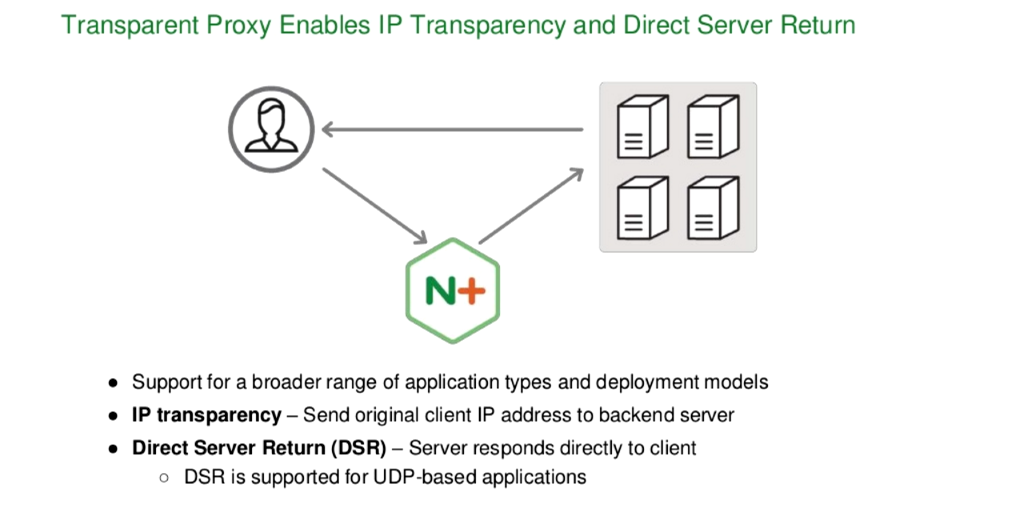 NGINX Plus supports IP Transparency (revealing client IP address to backend server) and Direct Server Return (UDP server responds directly to client, not through the proxy) [NGINX Plus R10 webinar]