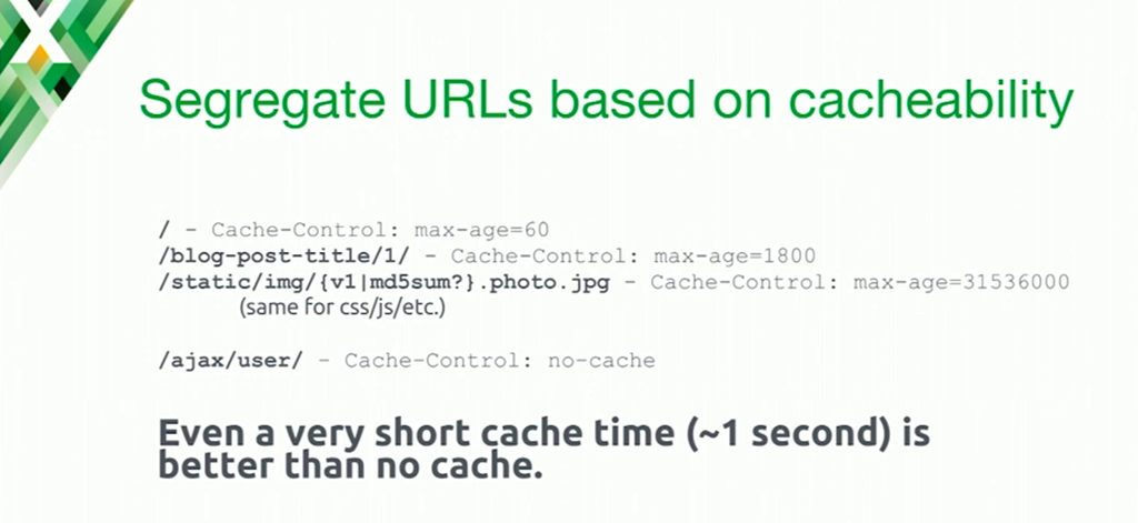 If you serve different kinds of content, it makes sense to cache them for different amounts of time and segregate them by URL [presentation at nginx.conf 2016 by Mike Howsden of PBS about NGINX as a cache server to solve the thundering herd problem]